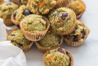 Wholesome Gluten-Free Blueberry Avocado Muffins for Tiny Tummies