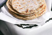 Unlock the Potential of Cassava Flour Usage Tips and Creative Recipes