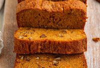Spiced Sweet Potato Loaf