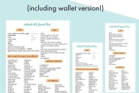 Whole30 Approved Foods: Printable List