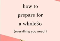 The Essential Whole30 Prep Guide