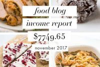My Food Blog Earnings and Traffic November 2017 Revealed
