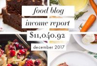 December 2017 Food Blog Revenue and Visitor Numbers
