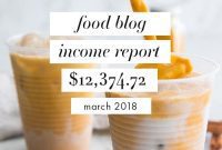 March 2018 Food Blog Success Metrics Paved The Way For My VA Agency