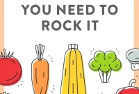 Whole30 Unpacked: Master the Diet, Transform Your Health