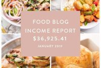 My Food Blog’s January 2019 Earnings Traffic and SEO Deep Dive