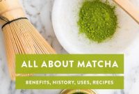 Matcha Mania: Unveiling the Green Tea Obsession