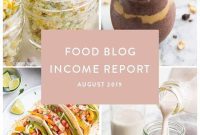 August 2019 Blog Earnings and Traffic Update