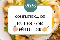 Ultimate Whole30 Rules Guide for 2026