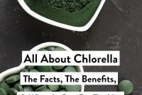 Chlorella: The Definitive Resource