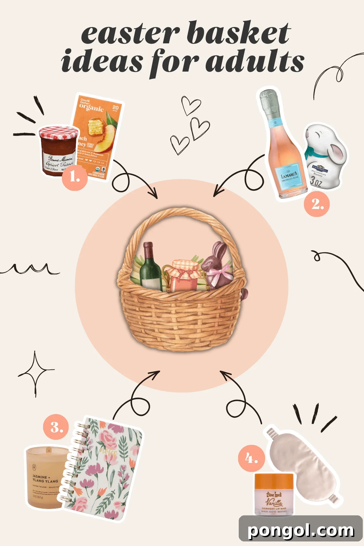 Easter Feasts Gifts and Fun Your Complete Celebration Guide 16 Easter basket ideas for adults graphic featuring Bonne Maman jam, Prosecco, a chocolate bunny, a candle, a journal, a sleep mask, and a lip mask, promoting thoughtful grown-up gifts.