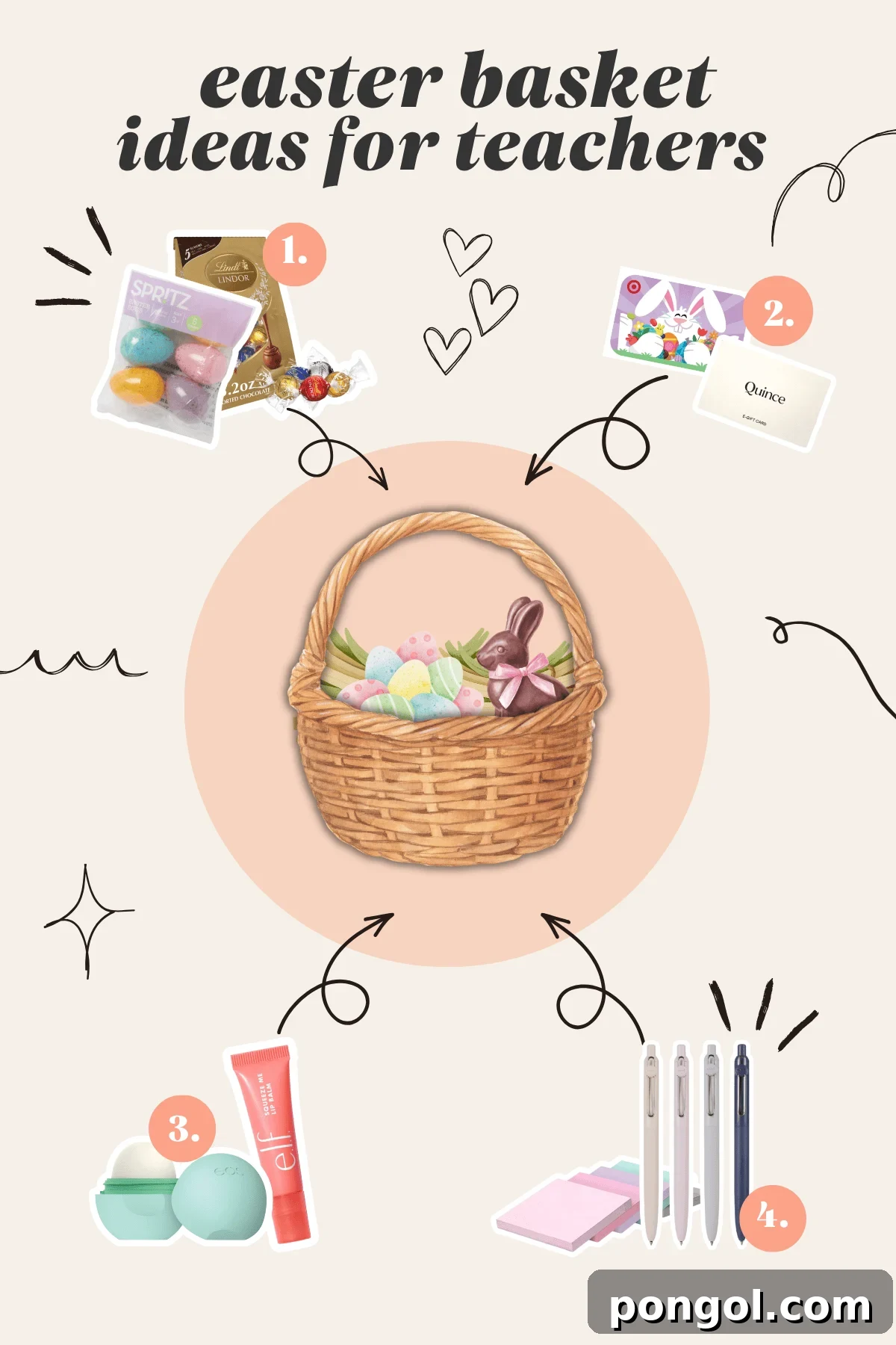Easter Feasts Gifts and Fun Your Complete Celebration Guide 17 Easter basket ideas for teachers graphic featuring Lindt chocolates, colorful refillable Easter eggs, gift cards, lip balm, pens, and sticky notes, offering thoughtful appreciation.