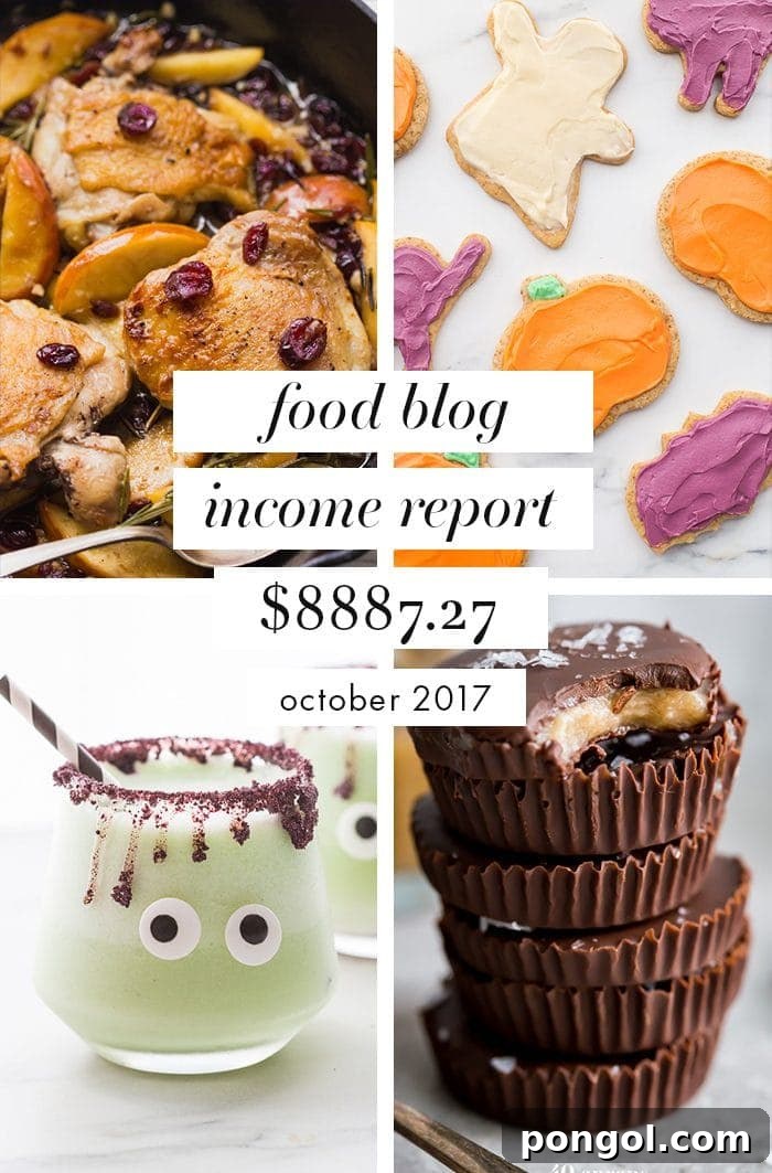 Food Blog Income and Traffic Breakdown: October 2017 2 Delicious healthy recipes: Paleo Cranberry Apple Chicken Thighs, Paleo Halloween Cookies, Paleo Chocolate Cups, and Monsteritas Margaritas.