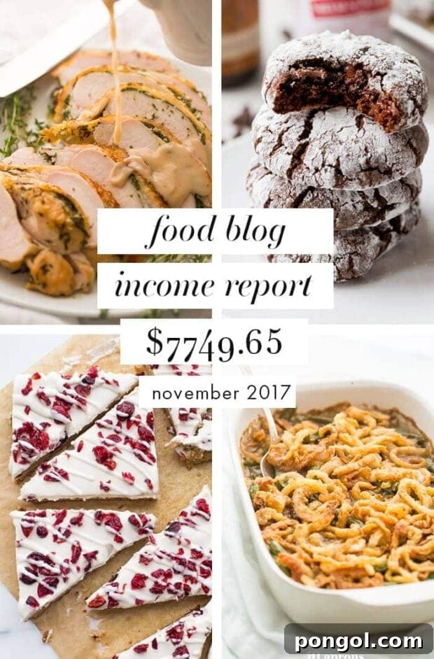 Food blog income report November 2017