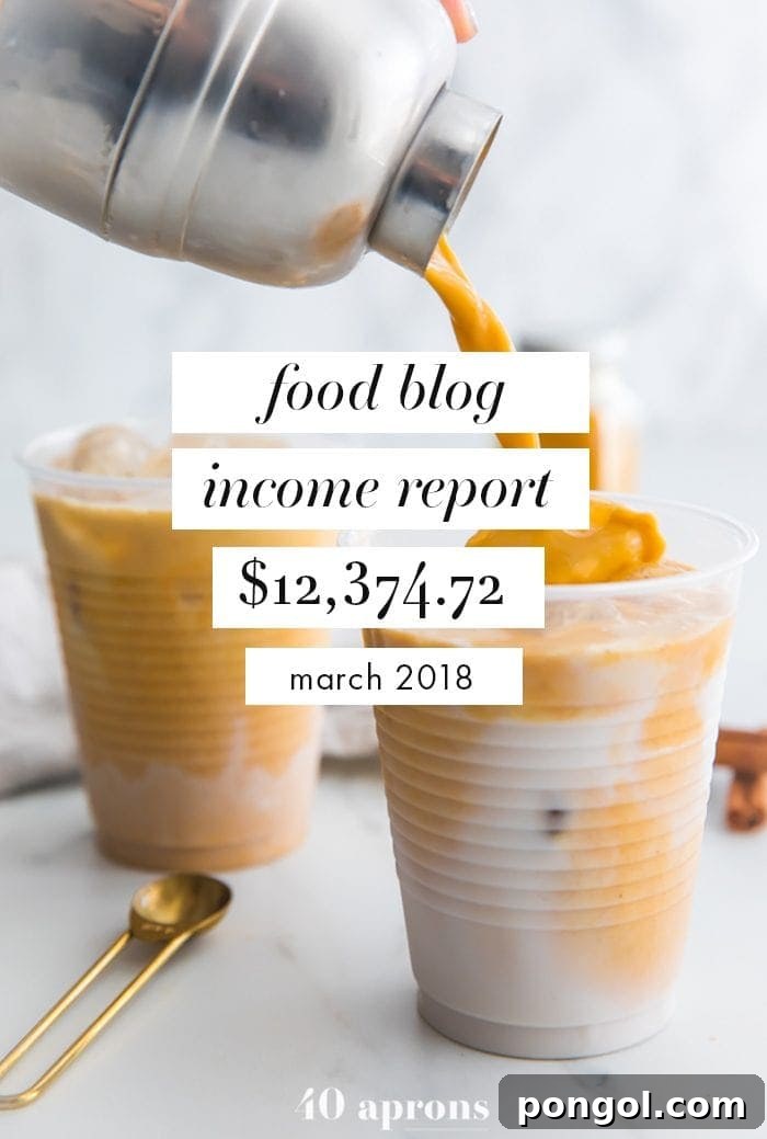 Food Blog Income Report and Traffic: March 2018 - A comprehensive analysis of monthly earnings and website visitor data.