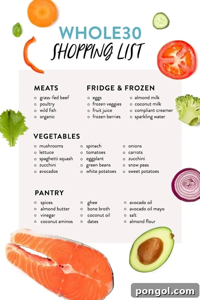 Whole30 Ready Your Grocery Blueprint 2 Whole30 shopping list with fresh produce and compliant products